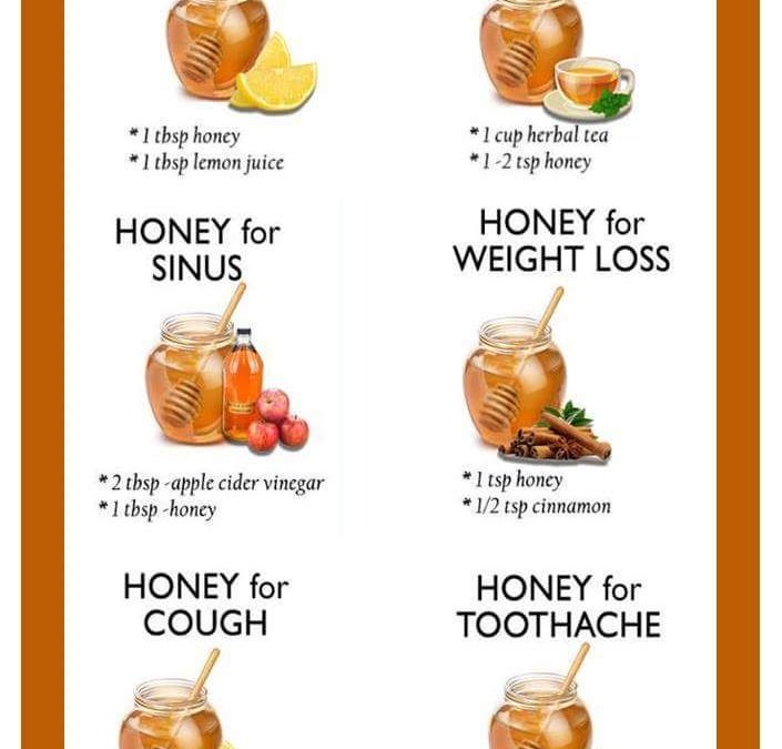 Uses of Honey