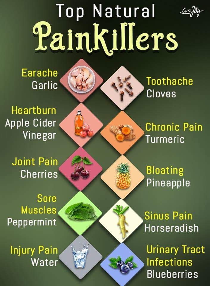Top Natural Painkillers